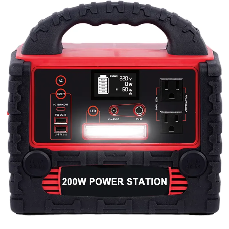 Outdoor Usb Power Outlet - สถานีไฟฟ้าพลังงานแสงอาทิตย์แบบพกพาสำหรับทุกยี่ห้อ มีช่องเสียบ USB DC AC รองรับการชาร์จ
