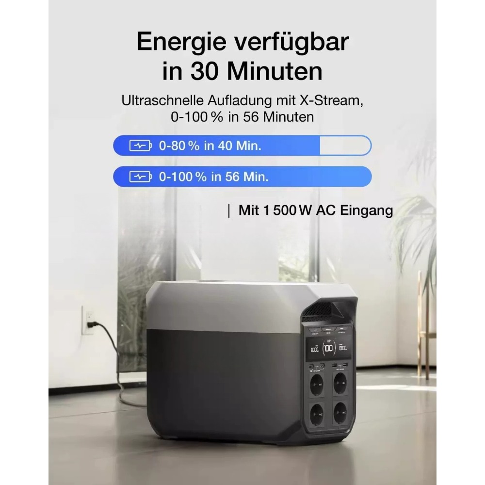 3Max plus Version แบตเตอรี่สำร - Outdoor Power Plus บทวิจารณ์และราคา