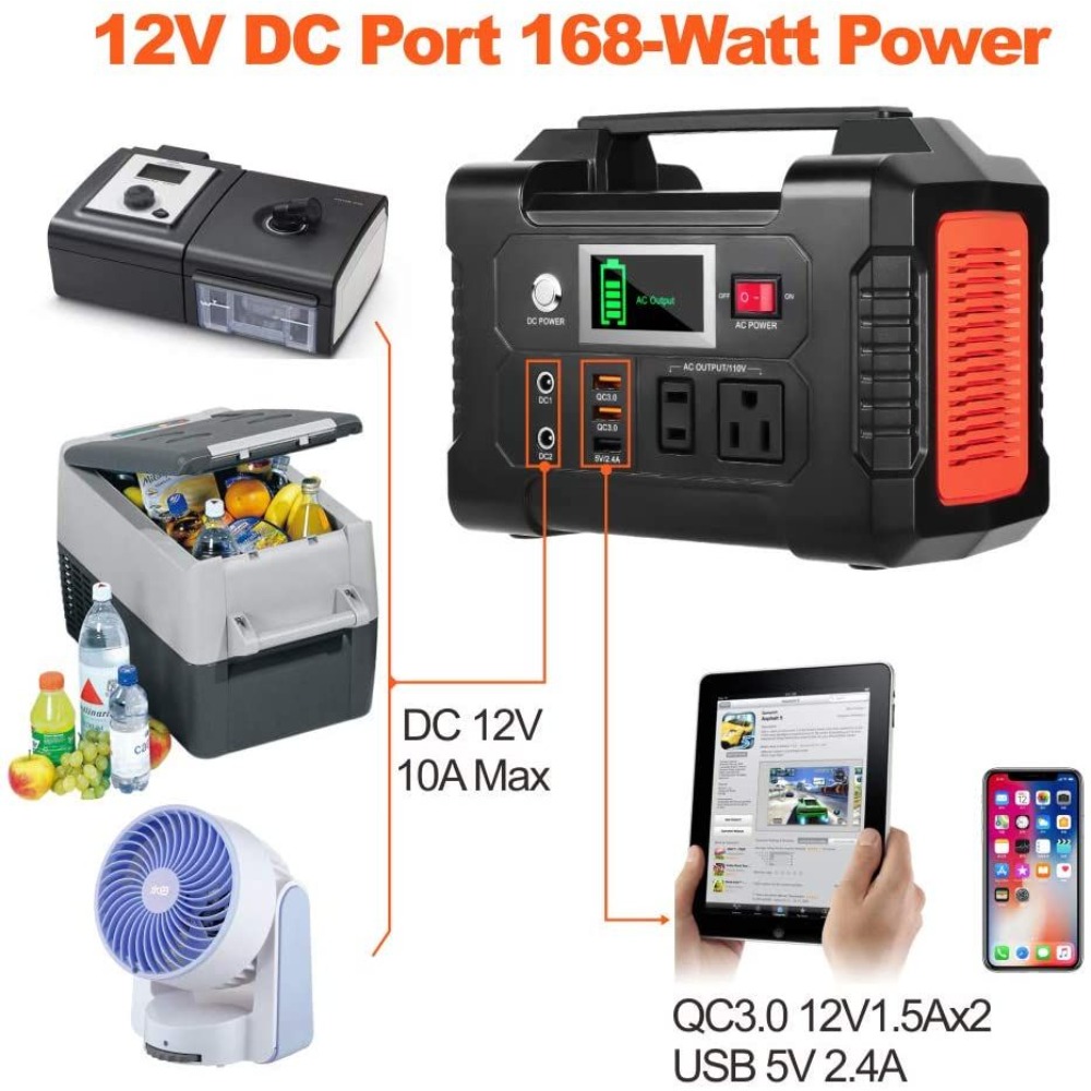 สถานีพลังงานแบบพกพา 200W, Flas - Outdoor Usb Power Outlet บทวิจารณ์และราคา