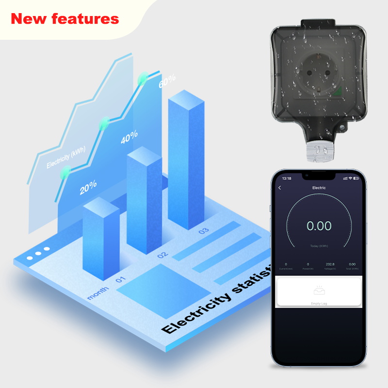 เต้ารับไฟฟ้า AdeaTuya Zigbee ก - Outdoor Power Outlet Not Working บทวิจารณ์และราคา