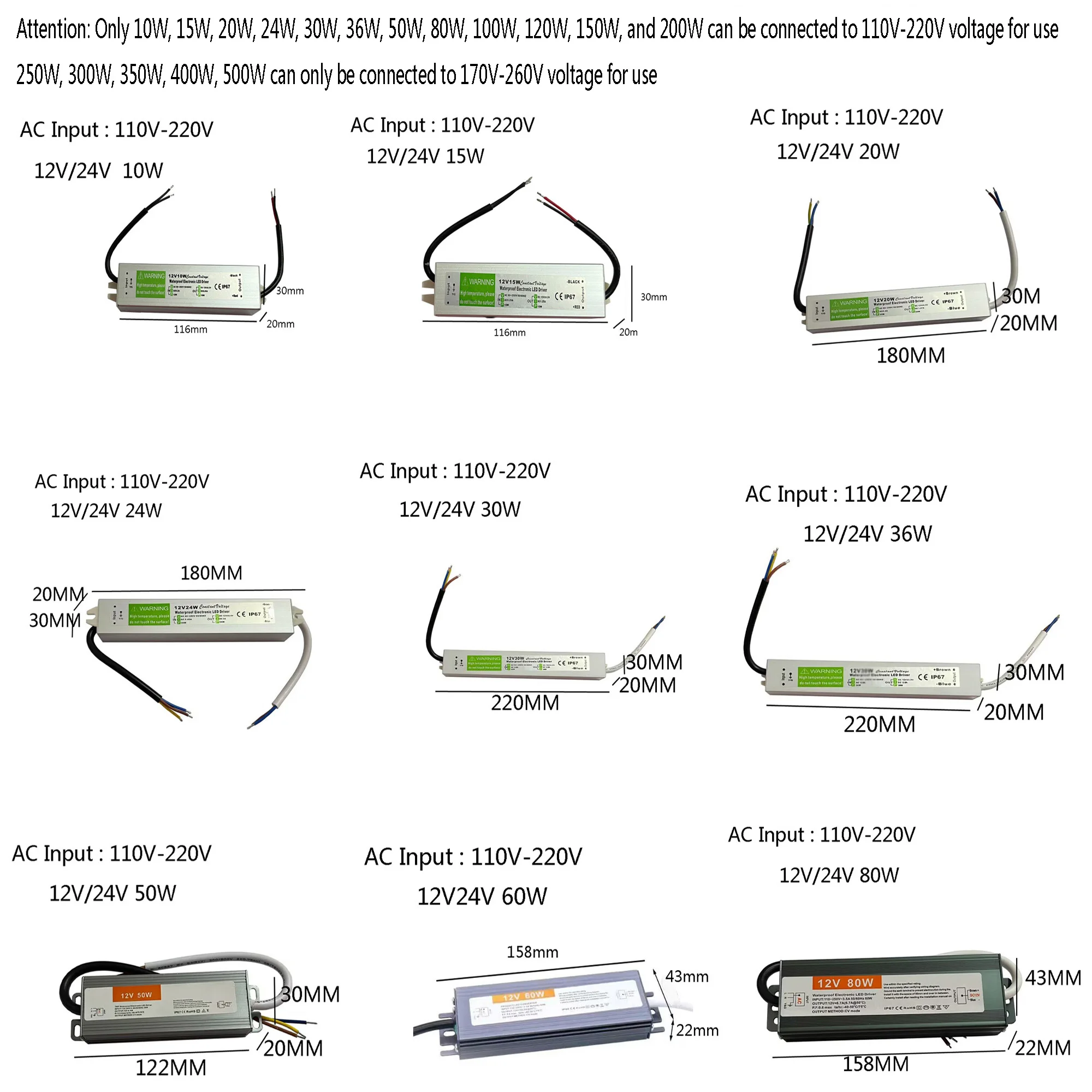 แหล่งจ่ายไฟกันน้ำกลางแจ้ง IP67 - Outdoor Power Transformer บทวิจารณ์และราคา