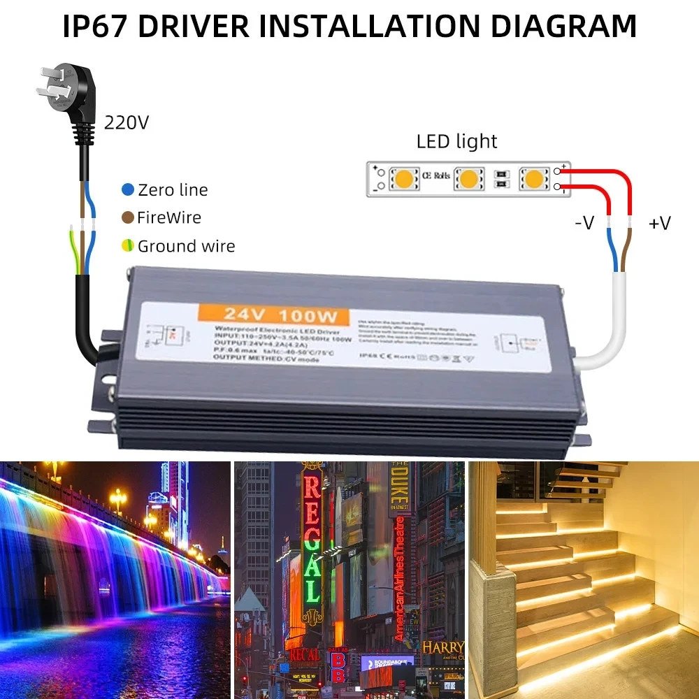 แหล่งจ่ายไฟกันน้ำกลางแจ้ง IP67 - Outdoor Power Transformer บทวิจารณ์และราคา