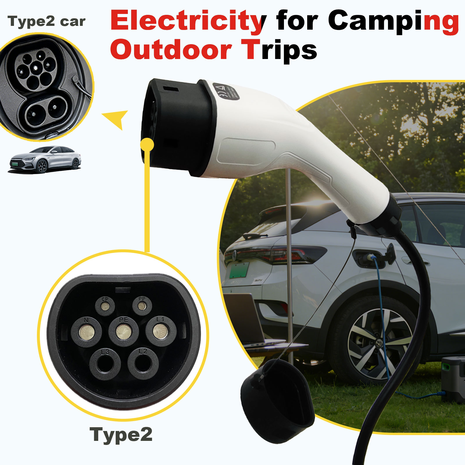 อะแดปเตอร์ปล่อยไฟ Type2 V2L 16 - Outdoor Power Plus บทวิจารณ์และราคา