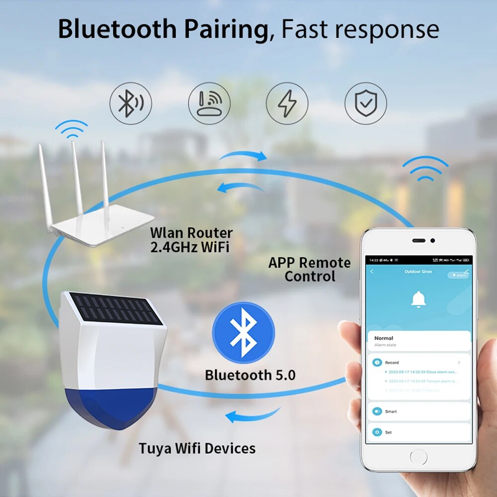 Tuya สมาร์ทสําหรับ Zigbee/Wifi - Outdoor Usb Power Outlet บทวิจารณ์และราคา