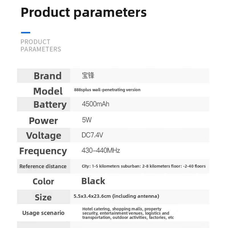 วิทยุสื่อสารแบบมือถือ Baofeng  - Outdoor Power Plus บทวิจารณ์และราคา