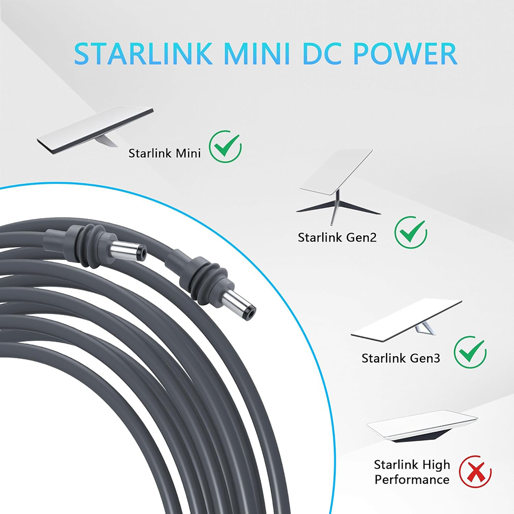 5 M/16.4FT เปลี่ยนสายไฟสําหรับ - Outdoor Power Jack บทวิจารณ์และราคา