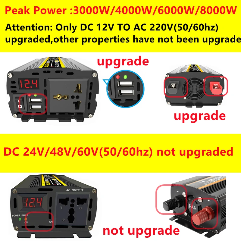 6000W DC12/24V to AC 220V Pure - Outdoor Power Transformer บทวิจารณ์และราคา
