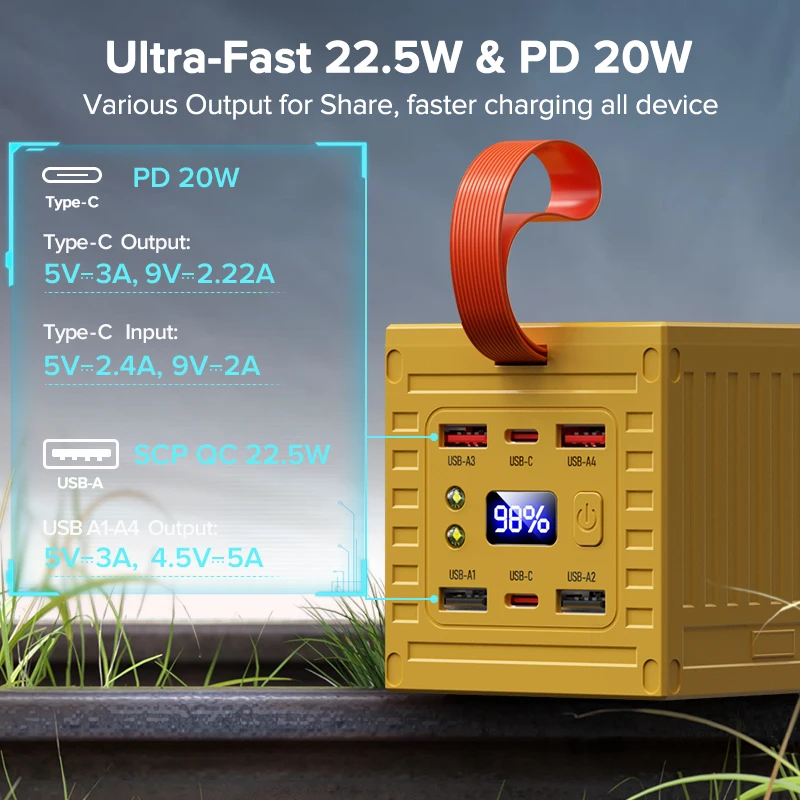 QOOVI 60000mAh Power Bank 22.5 - Outdoor Usb Power Outlet บทวิจารณ์และราคา